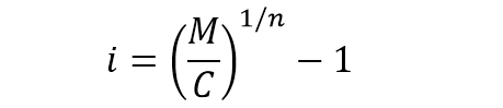 Fórmula para calcular a taxa de juros compostos