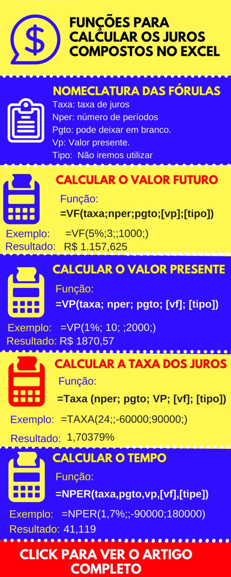 Como calcular os juros compostos no Excel! funções, fórmulas e exemplos