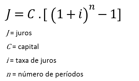 Fórmula para calcular os juros acumulados - matemática financeira