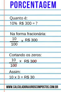 PORCENTAGEM, COMO CALCULAR PORCENTAGEM